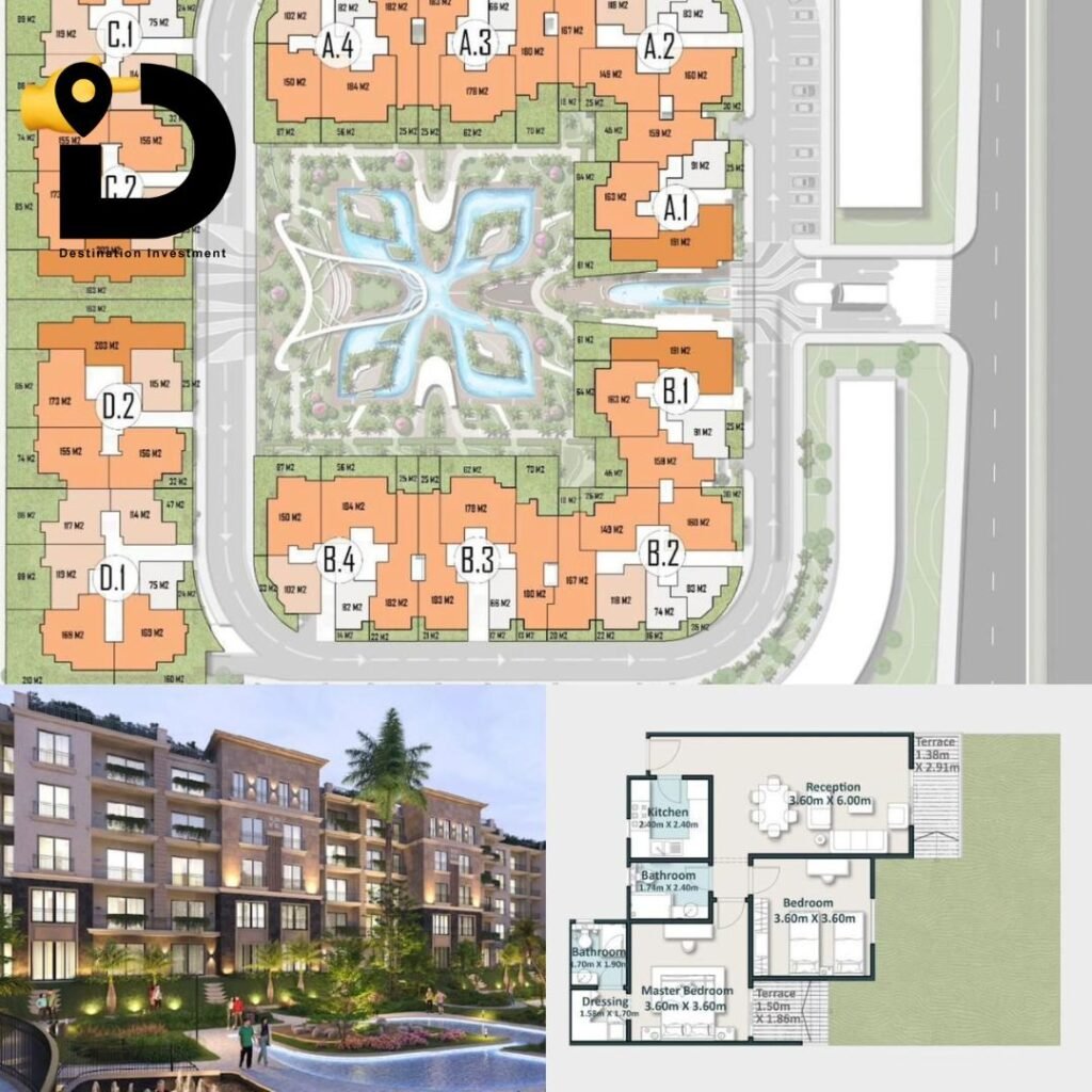 Arabco Developments - destination-investment.com Arabco Developments ...